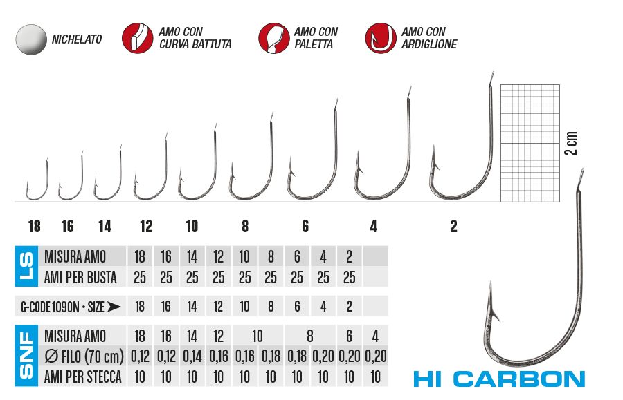 Gamakatsu Hi-Carbon LS-1090N / 7505N n° 04 pz. 25 - Clicca l'immagine per chiudere